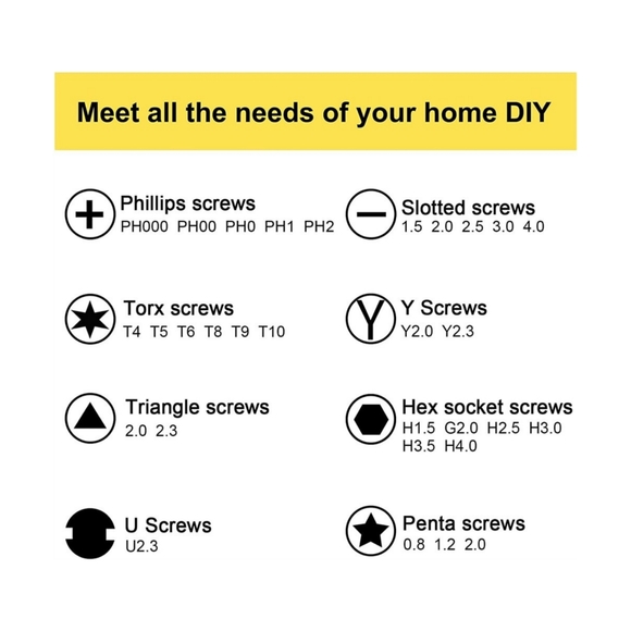 Handyman helper 32 pc. Magnetic screwdriver set, Multi-purpose travel size new - Picture 5 of 14